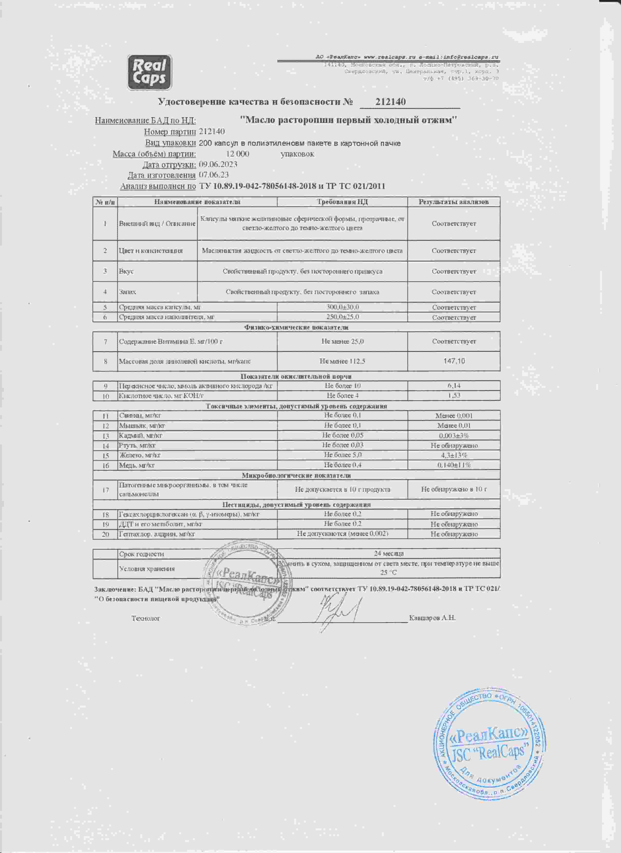 Паспорт №062023